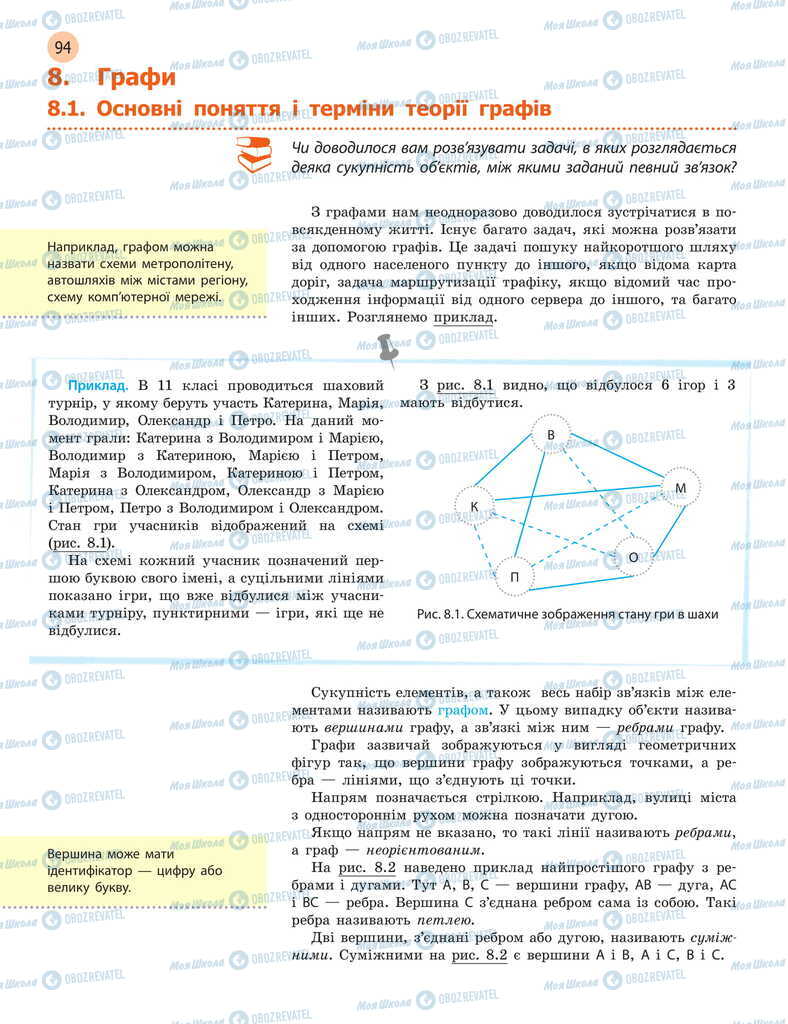 Підручники Інформатика 11 клас сторінка 94