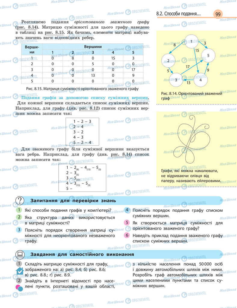 Учебники Информатика 11 класс страница 99