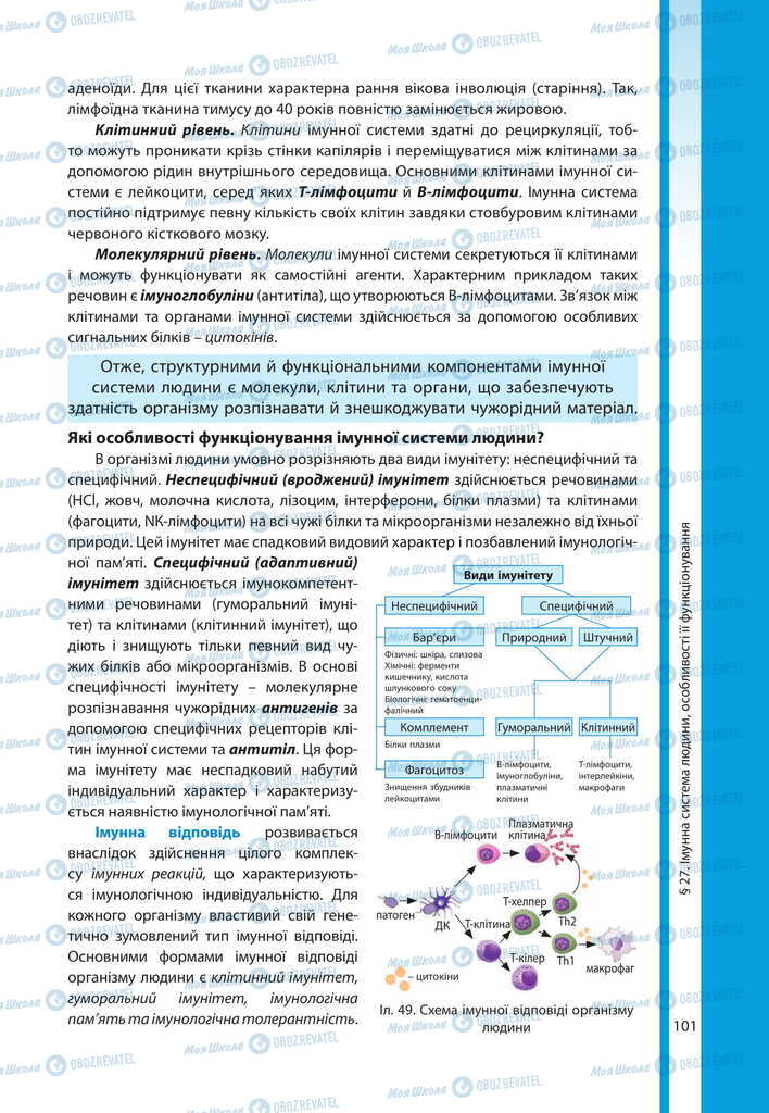 Учебники Биология 11 класс страница 101