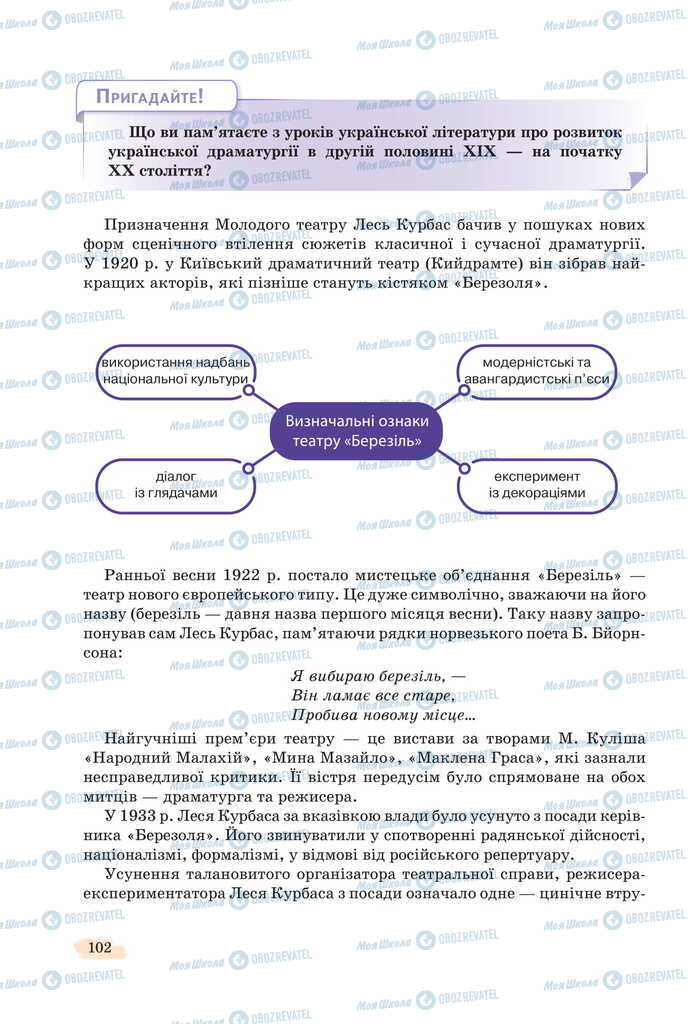 Підручники Українська література 11 клас сторінка 102