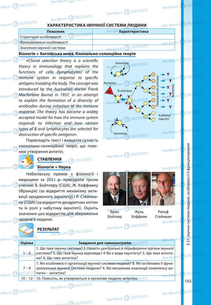 Підручники Біологія 11 клас сторінка 103