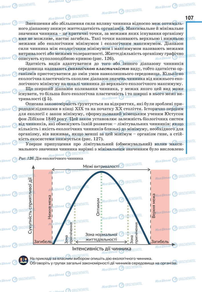 Підручники Біологія 11 клас сторінка 107