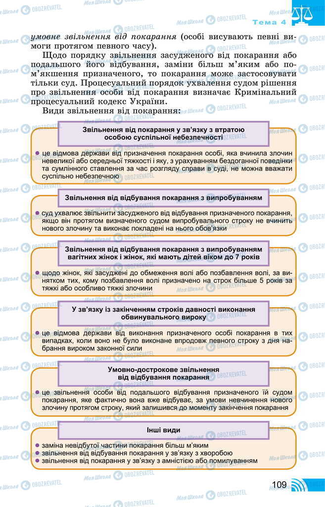 Підручники Правознавство 11 клас сторінка 109