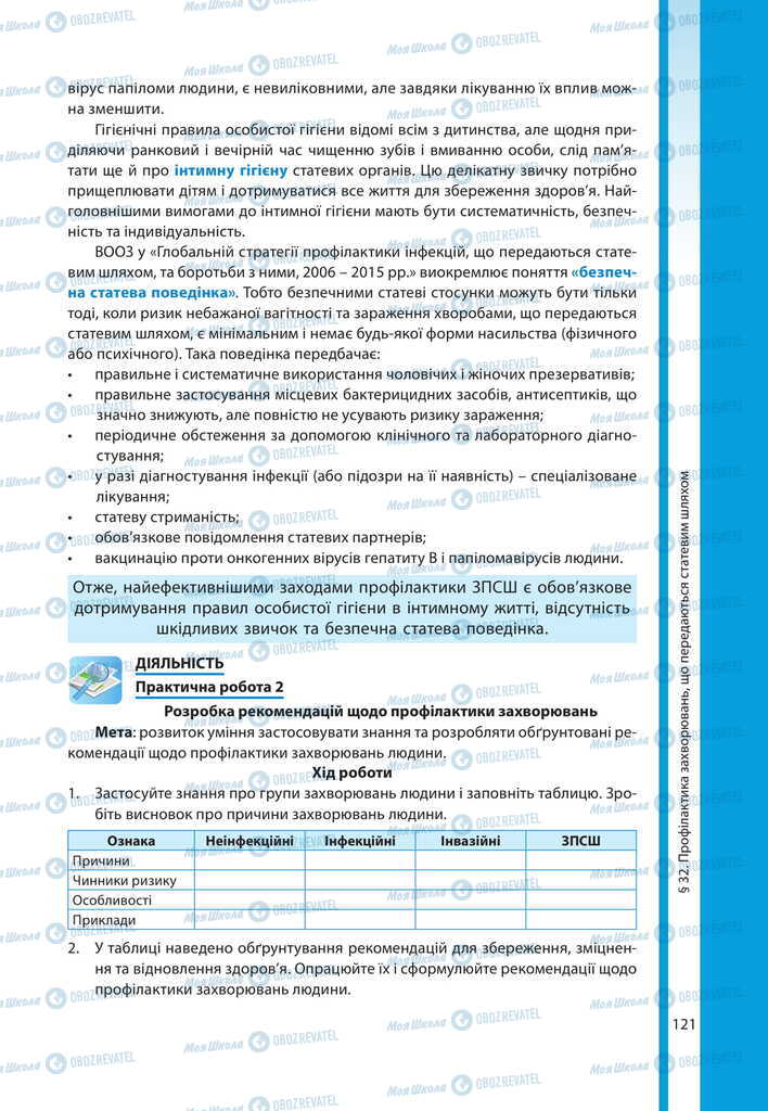 Підручники Біологія 11 клас сторінка 121