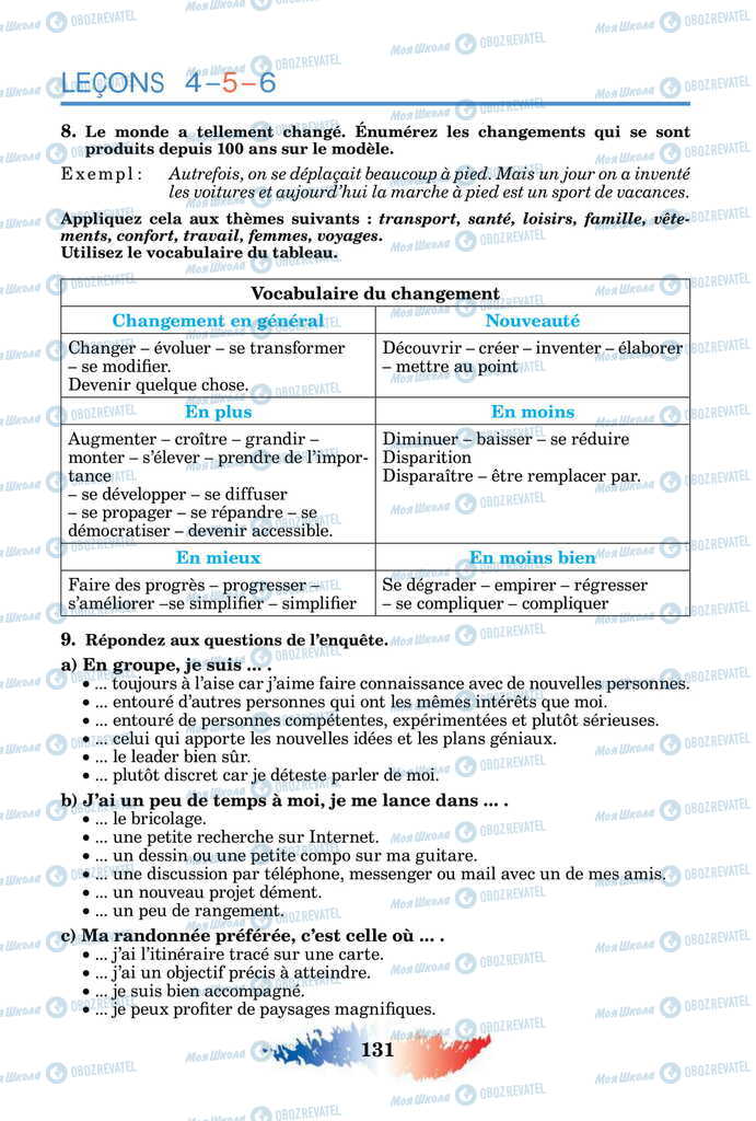 Підручники Французька мова 11 клас сторінка 131