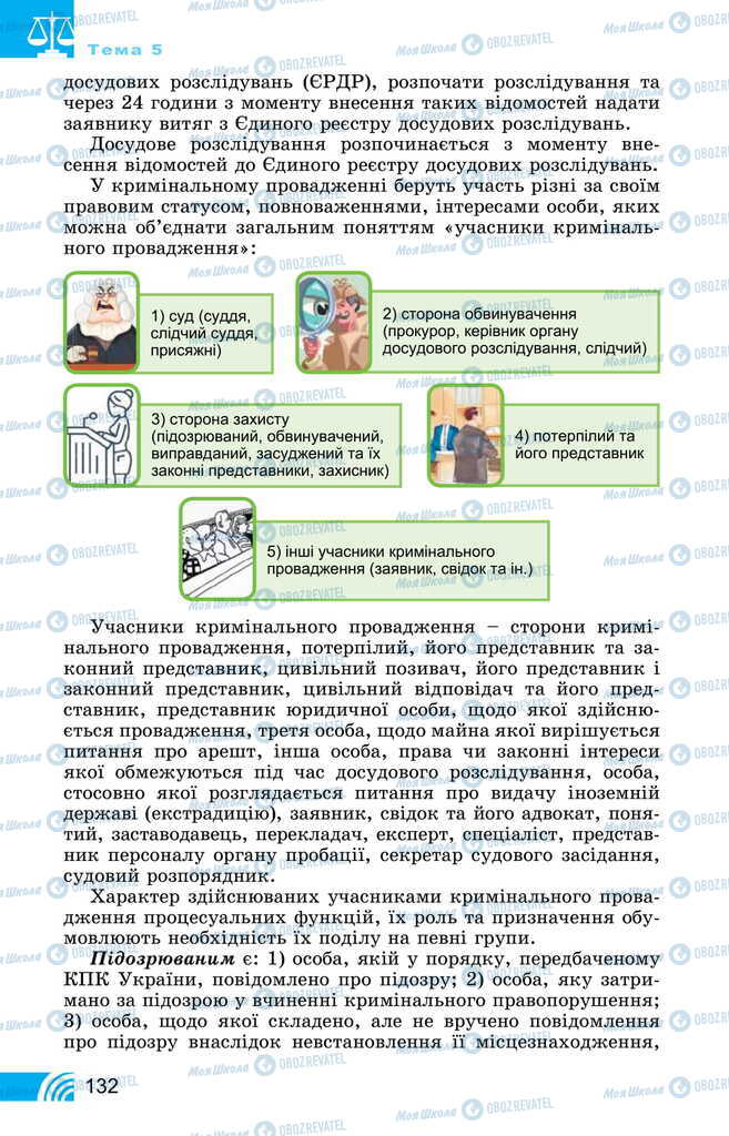 Підручники Правознавство 11 клас сторінка 132