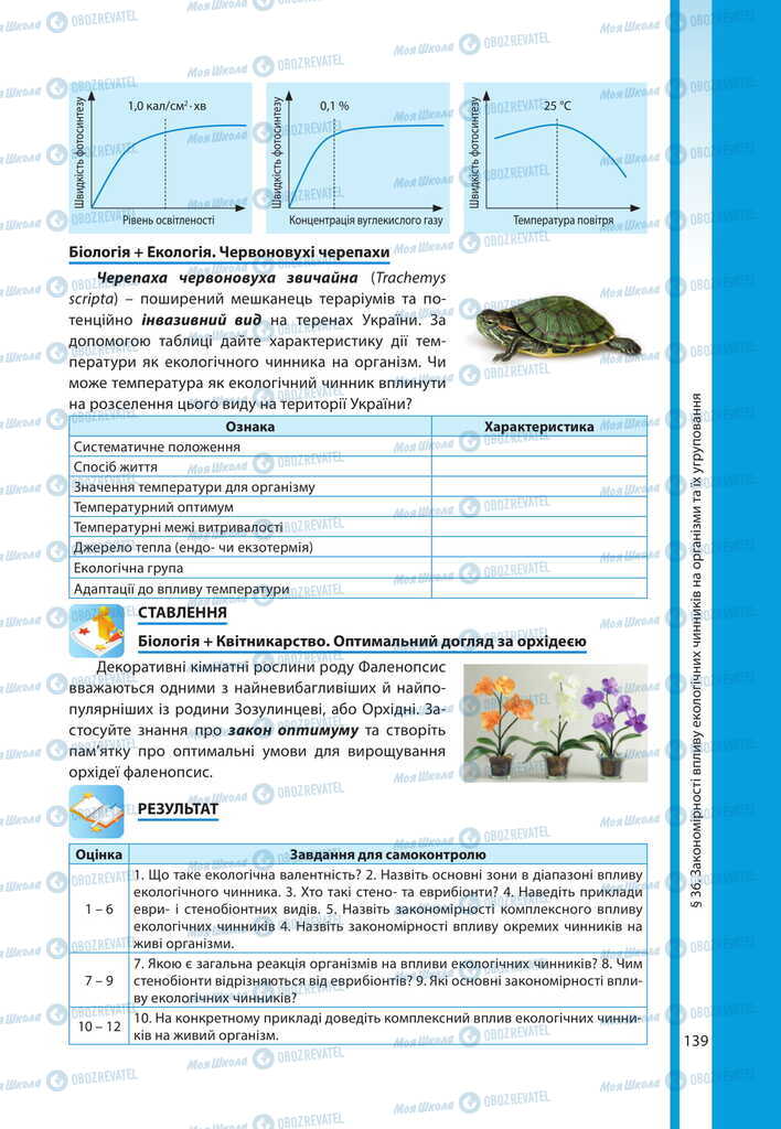 Учебники Биология 11 класс страница 139