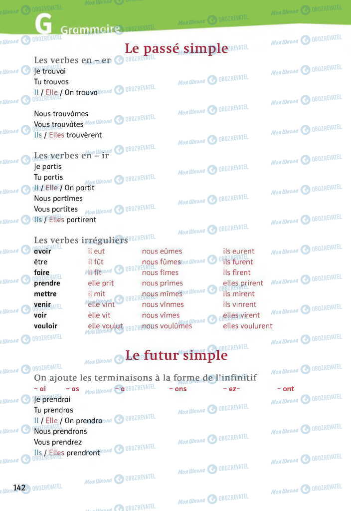 Учебники Французский язык 11 класс страница  142