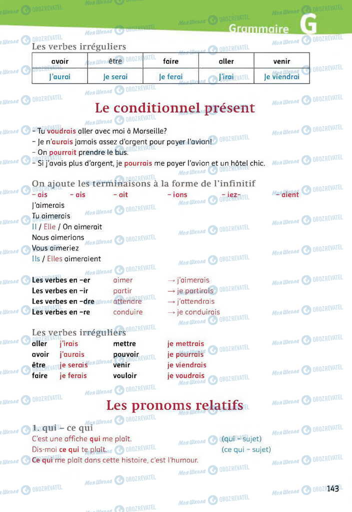 Підручники Французька мова 11 клас сторінка 143