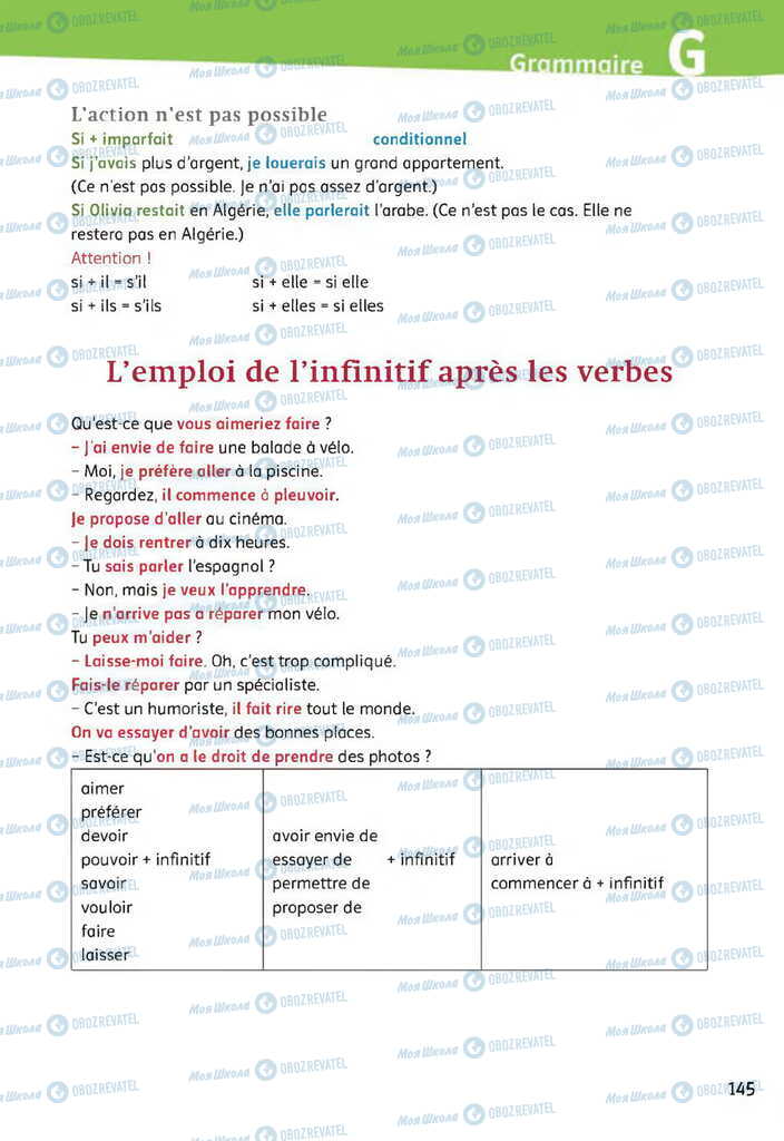 Підручники Французька мова 11 клас сторінка 145