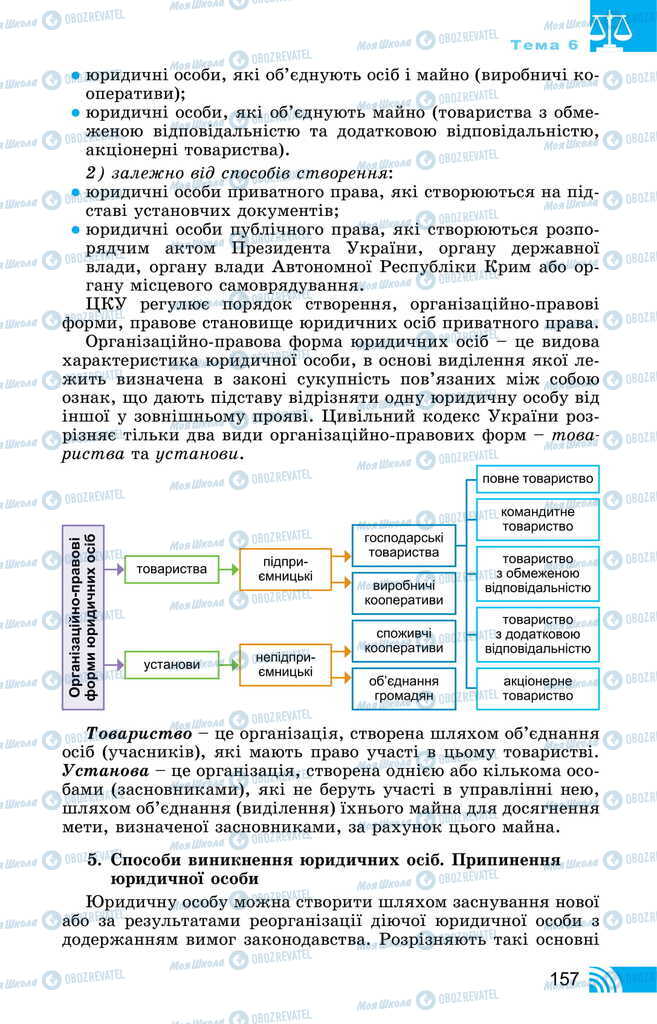 Учебники Правоведение 11 класс страница 157