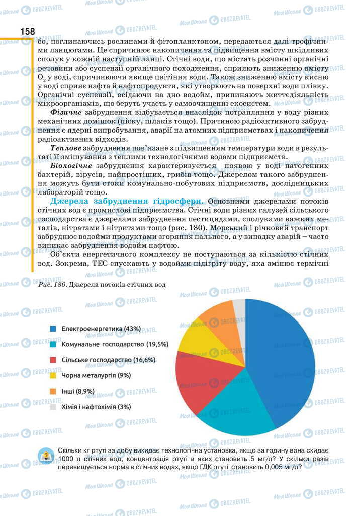 Підручники Біологія 11 клас сторінка 158