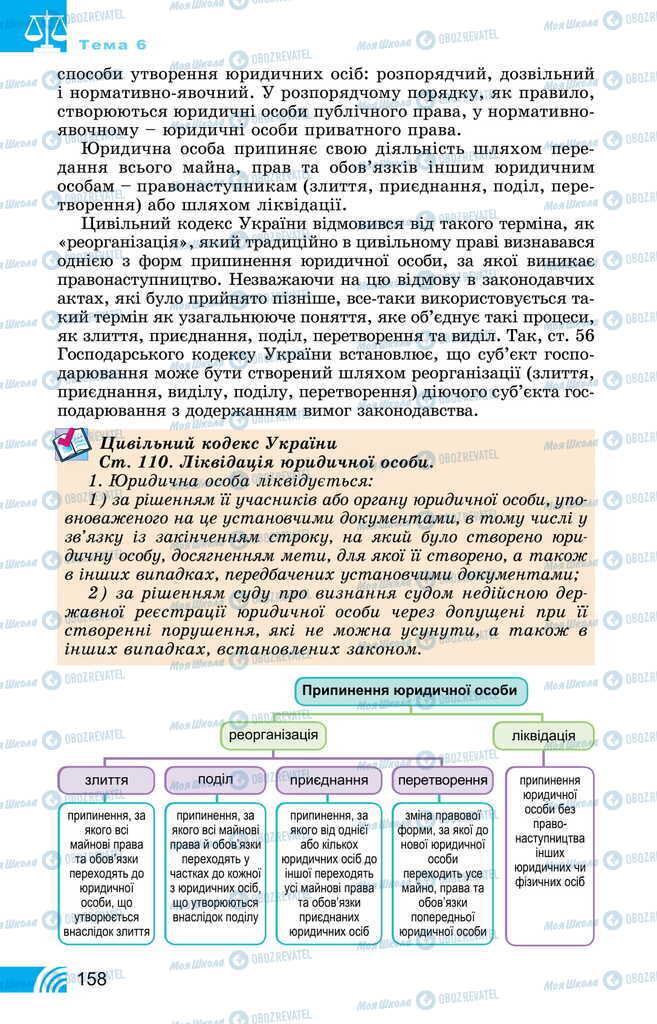 Учебники Правоведение 11 класс страница 158