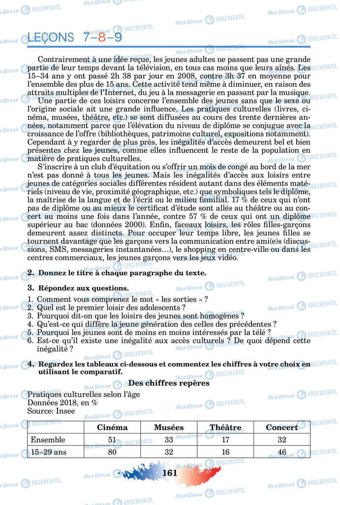 Учебники Французский язык 11 класс страница 161