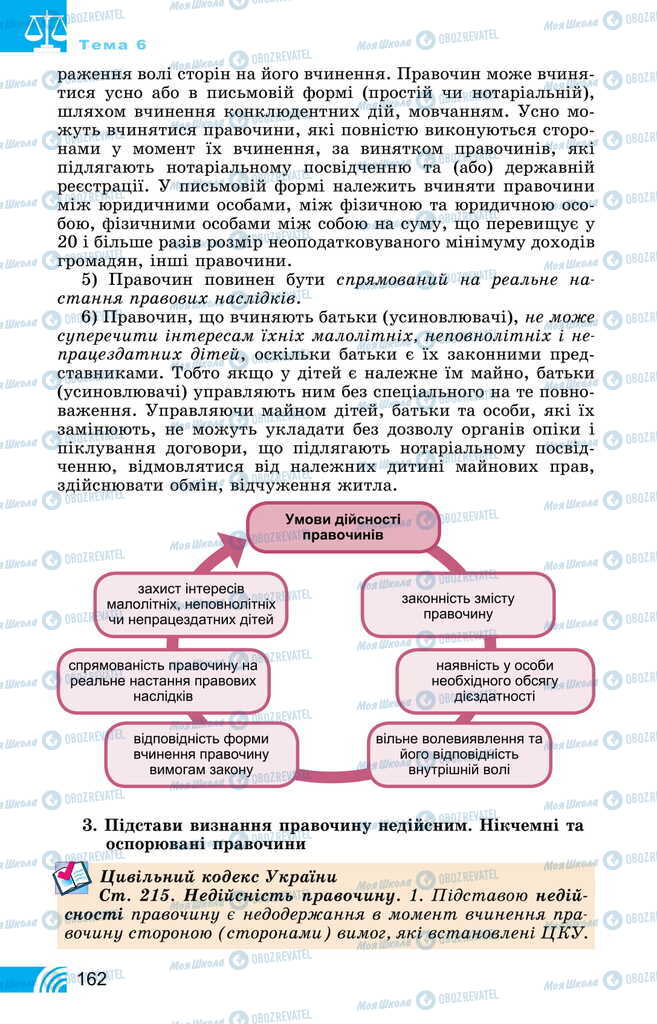 Підручники Правознавство 11 клас сторінка 162