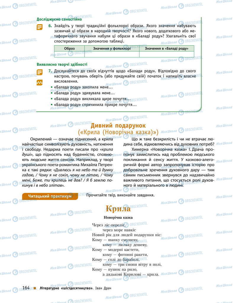 Підручники Українська література 11 клас сторінка 164