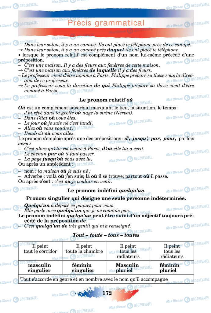 Підручники Французька мова 11 клас сторінка 172