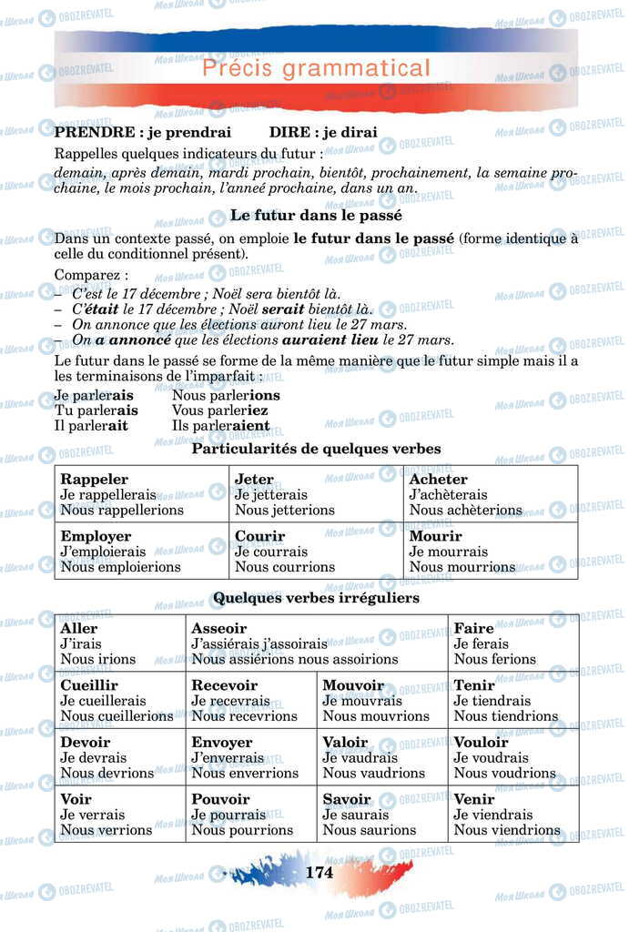 Підручники Французька мова 11 клас сторінка 174