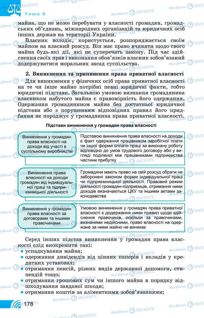 Підручники Правознавство 11 клас сторінка 178