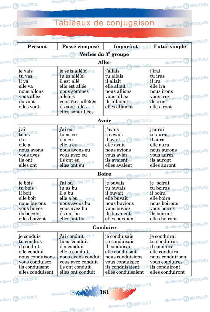 Підручники Французька мова 11 клас сторінка 181