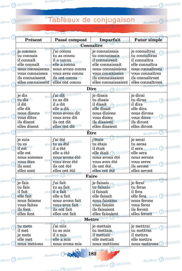 Підручники Французька мова 11 клас сторінка 182