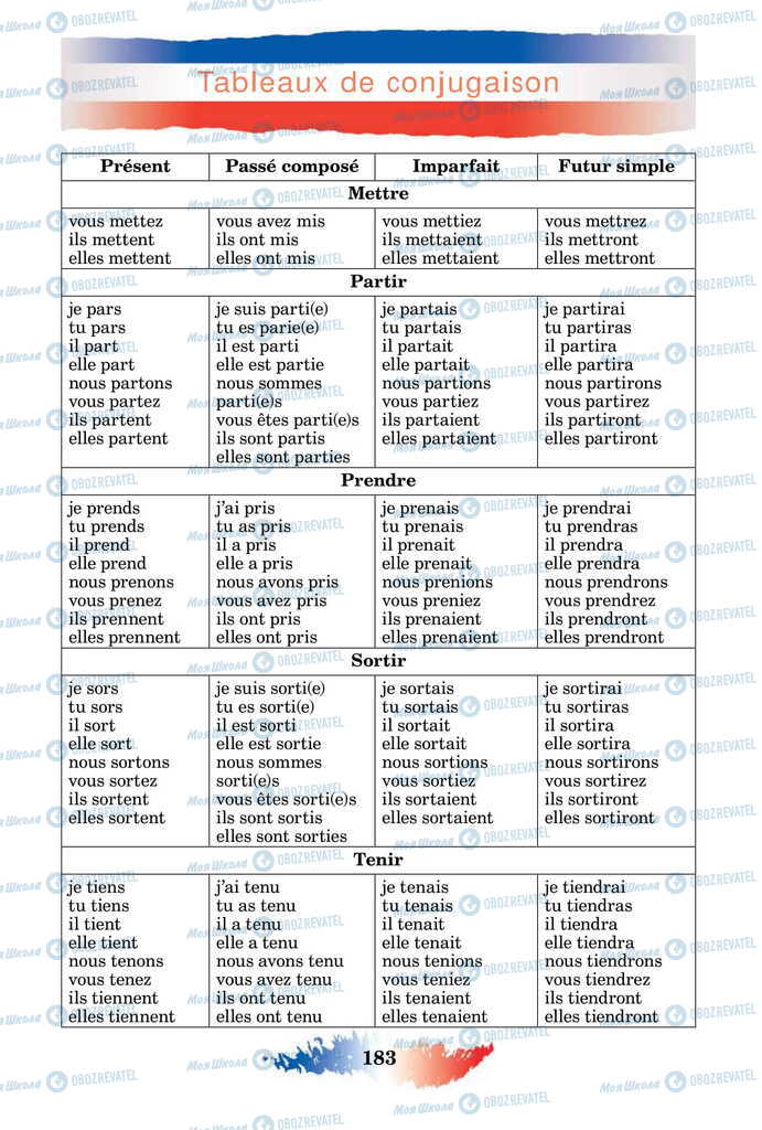 Підручники Французька мова 11 клас сторінка 183