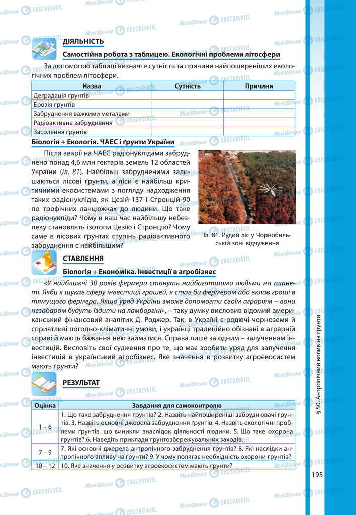 Підручники Біологія 11 клас сторінка 195
