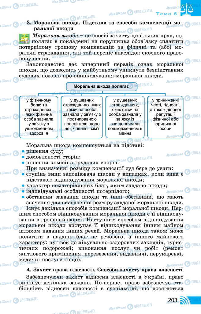 Учебники Правоведение 11 класс страница 203