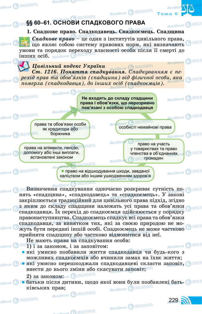 Підручники Правознавство 11 клас сторінка 229