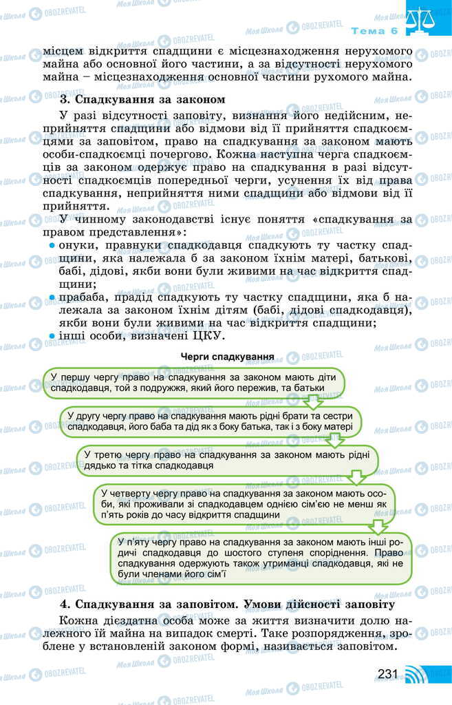 Підручники Правознавство 11 клас сторінка 231