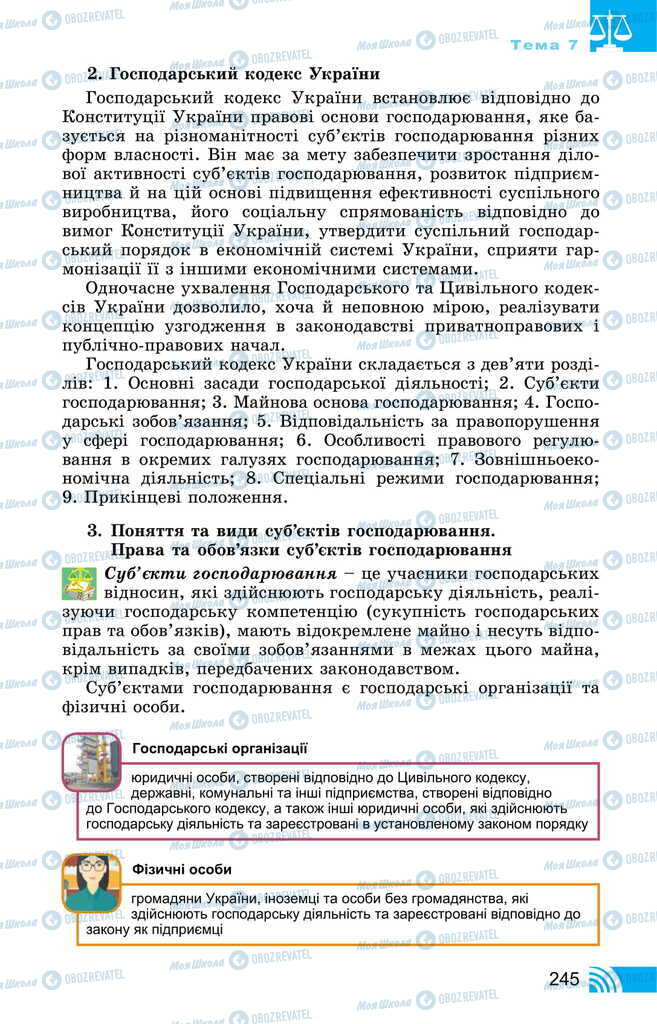 Підручники Правознавство 11 клас сторінка 245