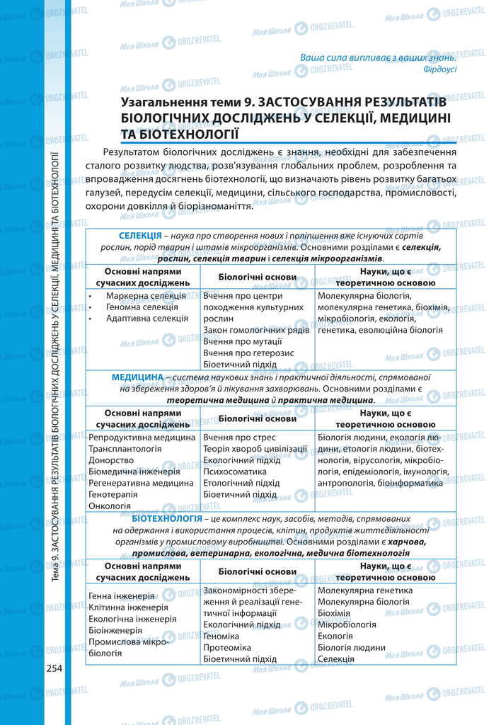 Підручники Біологія 11 клас сторінка 254