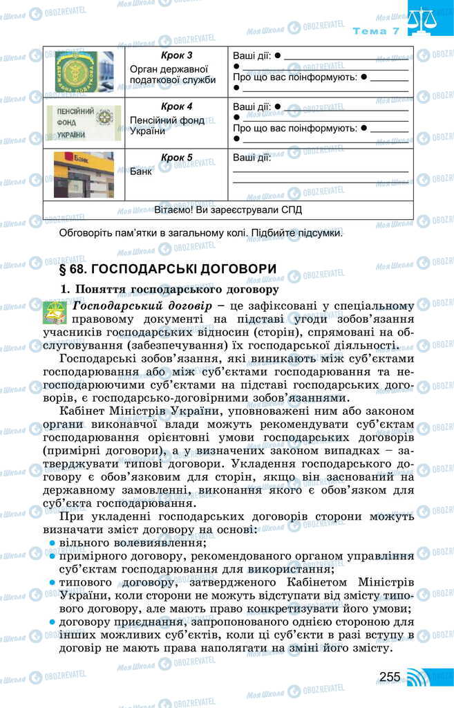 Підручники Правознавство 11 клас сторінка 255