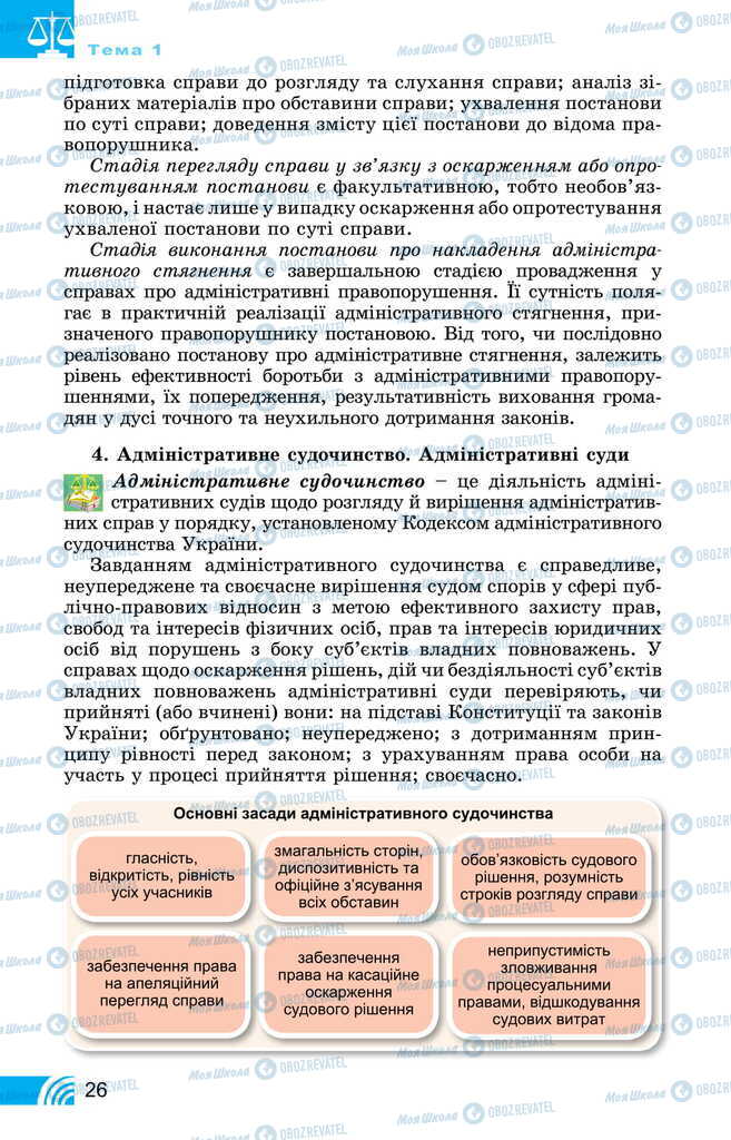 Підручники Правознавство 11 клас сторінка 26