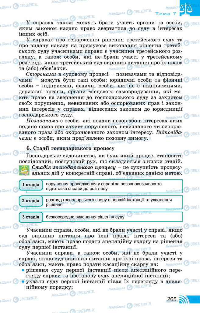 Підручники Правознавство 11 клас сторінка 265