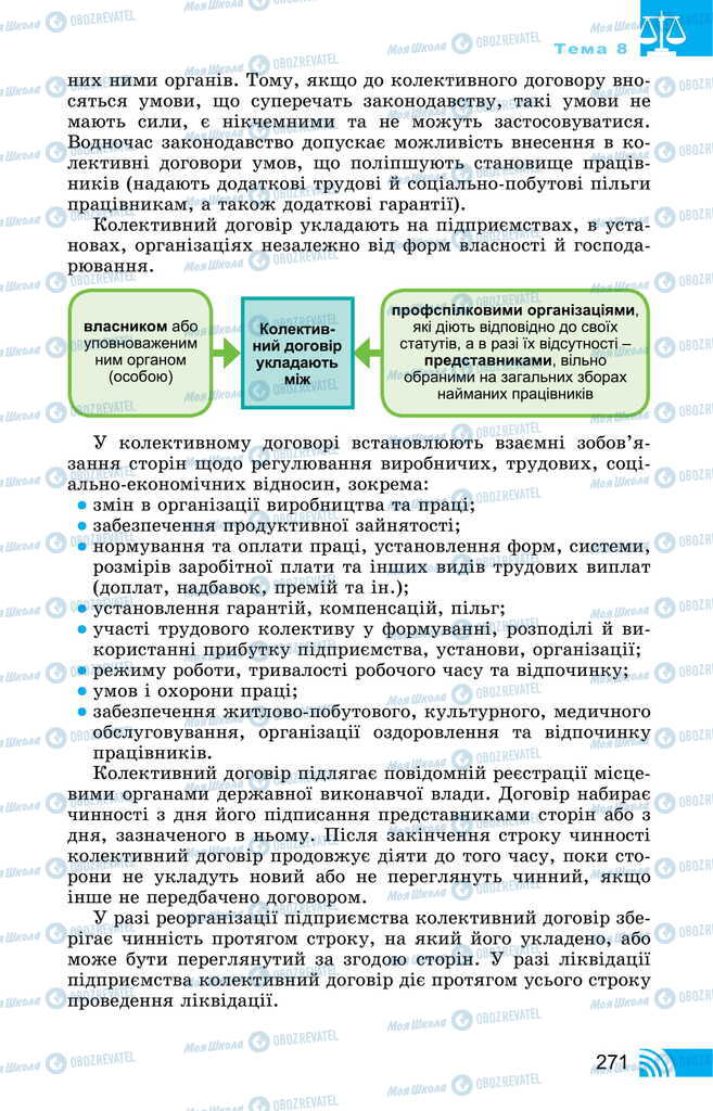 Підручники Правознавство 11 клас сторінка 271