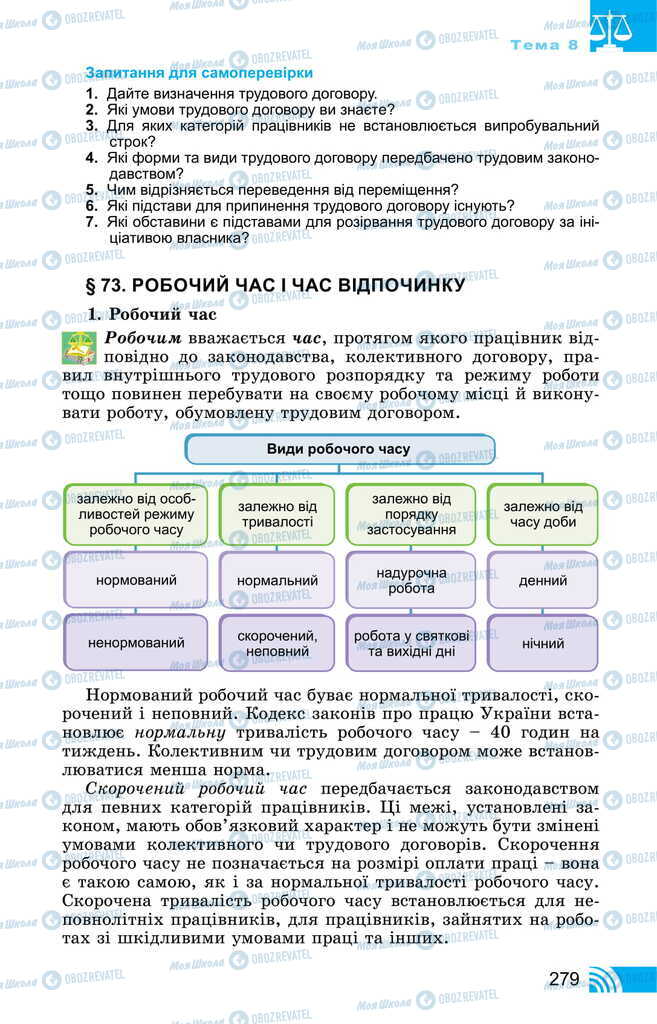 Підручники Правознавство 11 клас сторінка 279