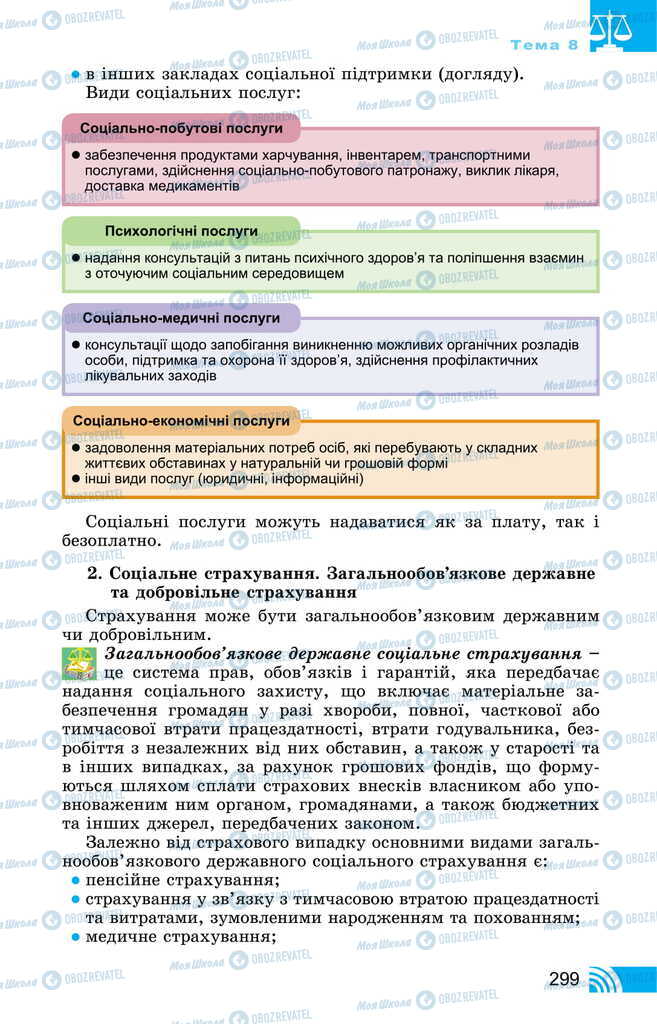 Учебники Правоведение 11 класс страница 299