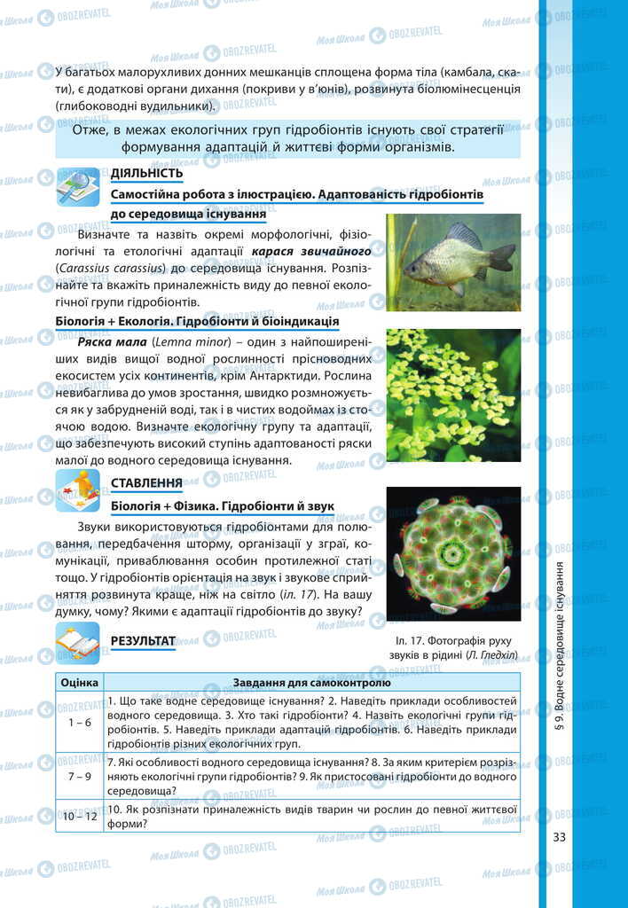 Підручники Біологія 11 клас сторінка 33