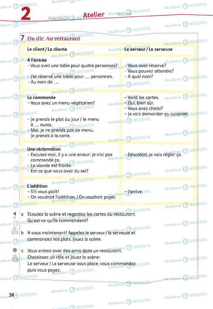 Підручники Французька мова 11 клас сторінка 36