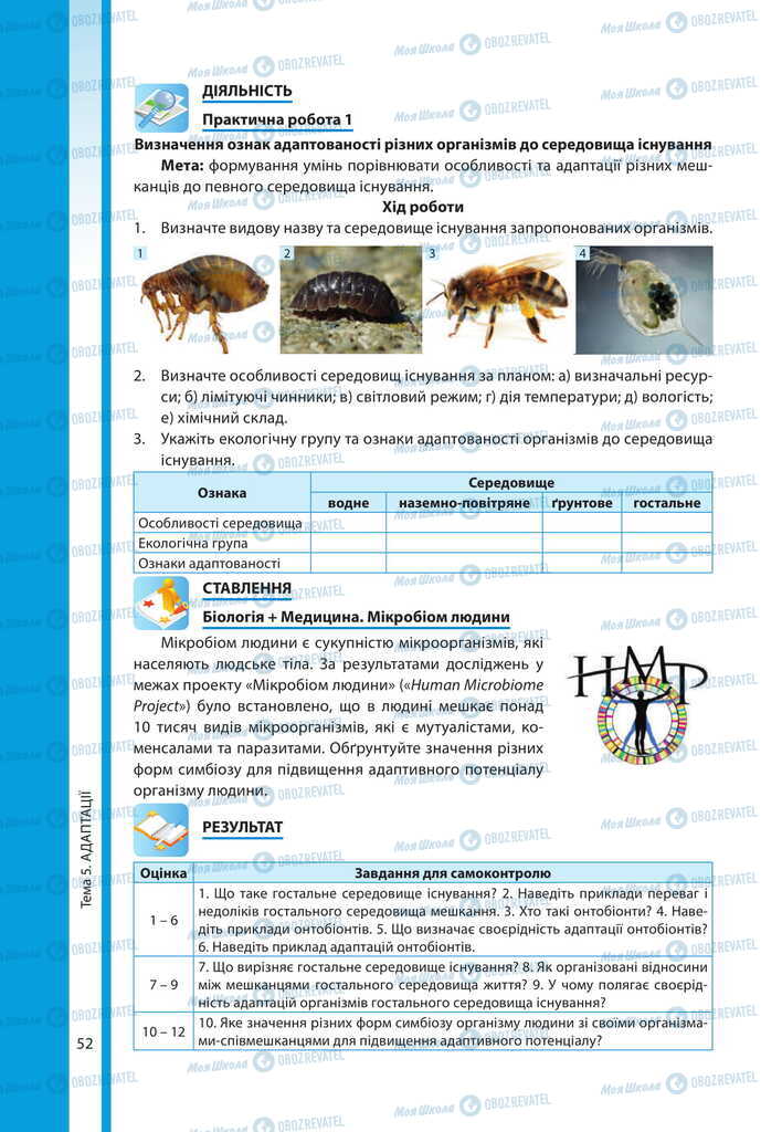 Підручники Біологія 11 клас сторінка 52