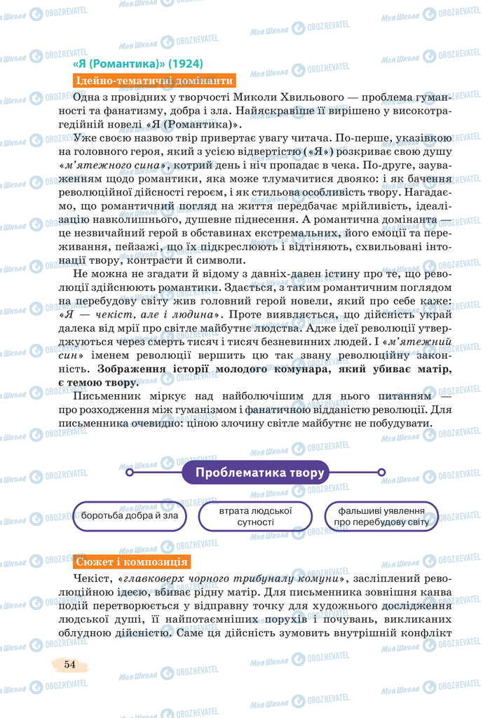 Підручники Українська література 11 клас сторінка 54