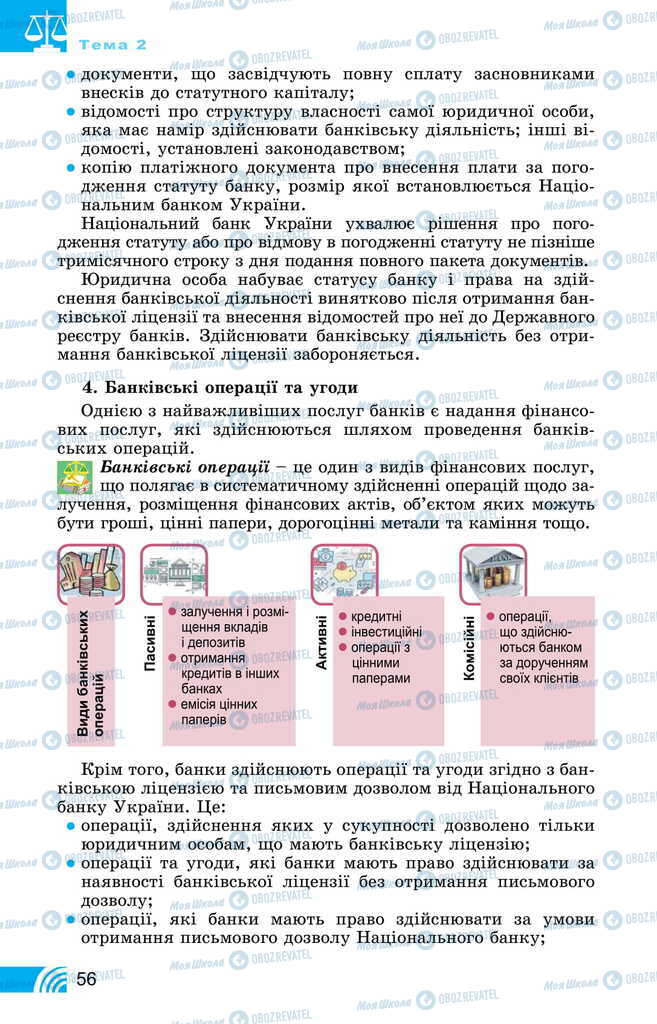 Підручники Правознавство 11 клас сторінка 56