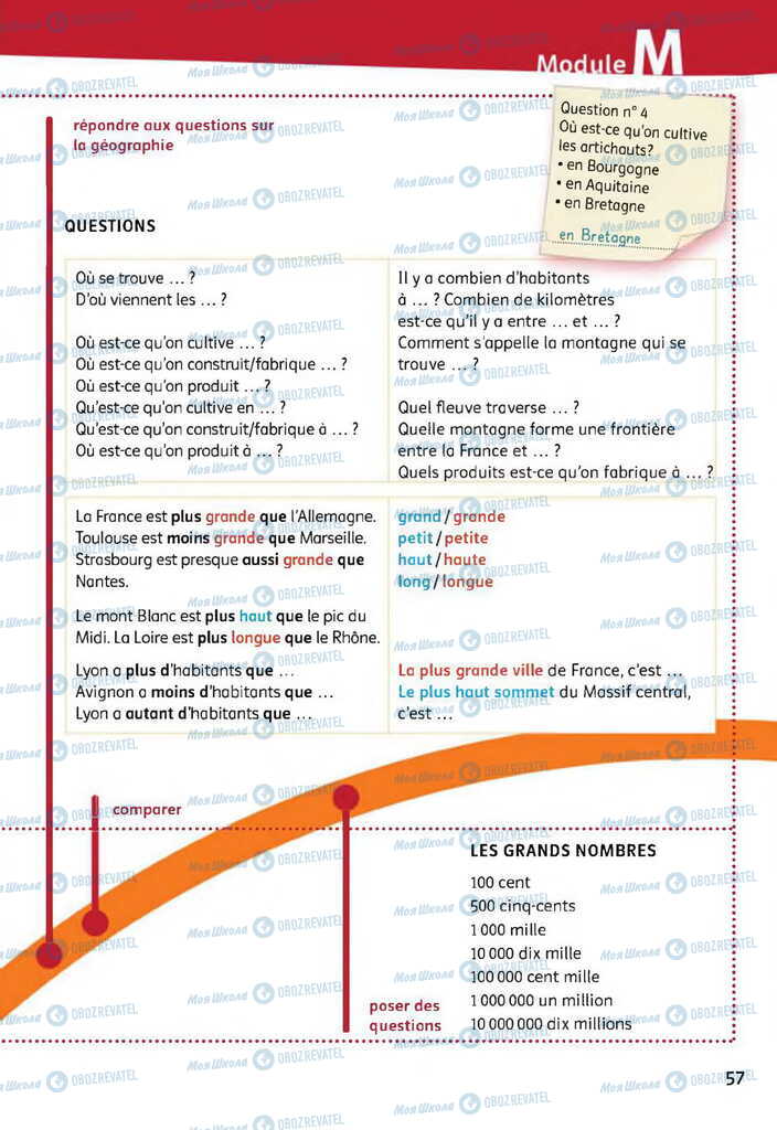 Підручники Французька мова 11 клас сторінка 57