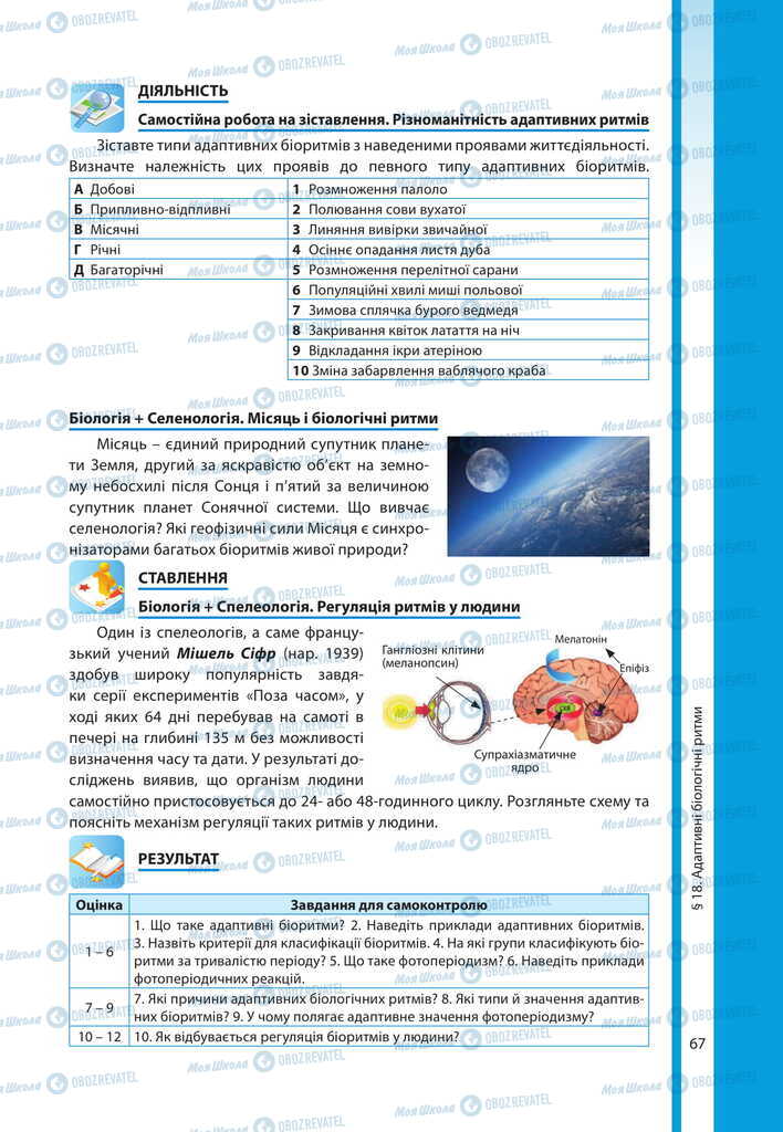 Учебники Биология 11 класс страница 67