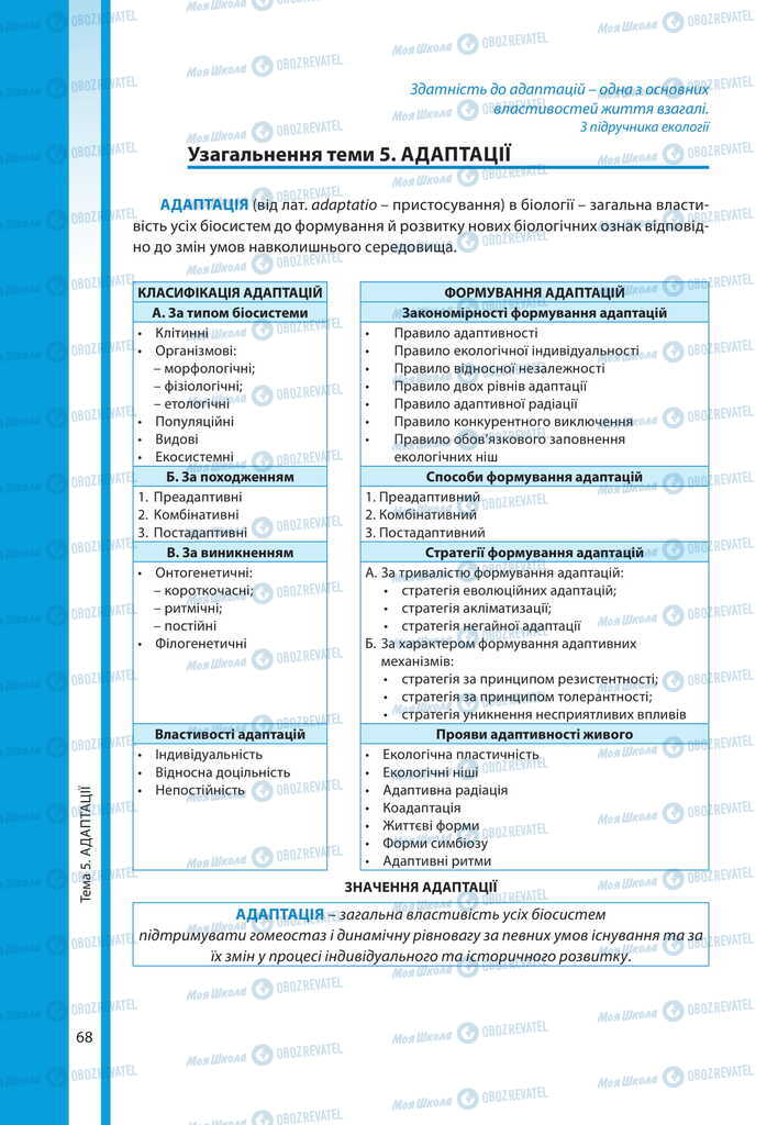 Учебники Биология 11 класс страница 68