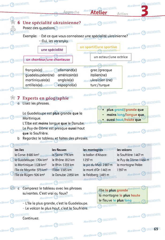 Підручники Французька мова 11 клас сторінка 69