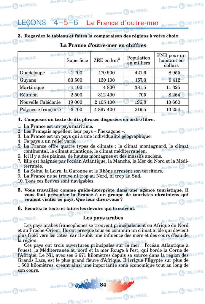 Учебники Французский язык 11 класс страница 84