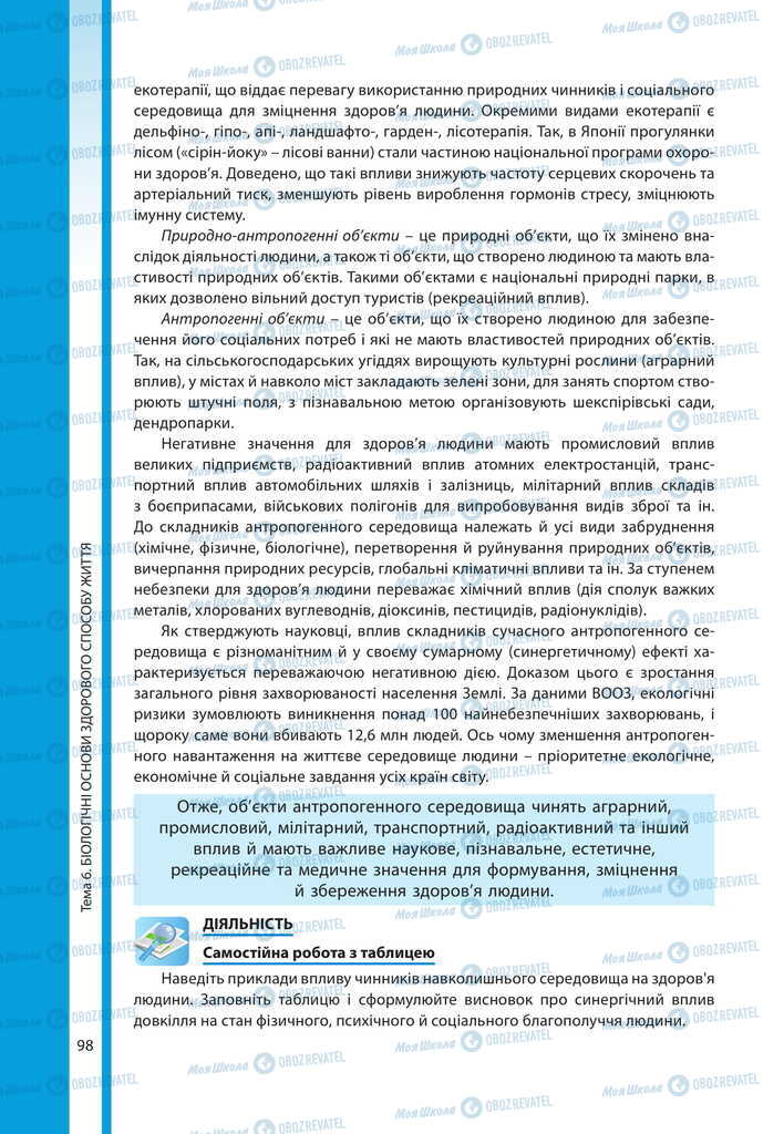 Підручники Біологія 11 клас сторінка 98