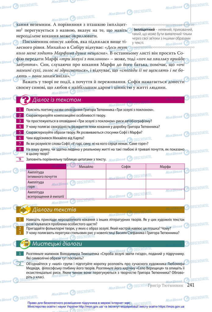 Підручники Українська література 11 клас сторінка 241